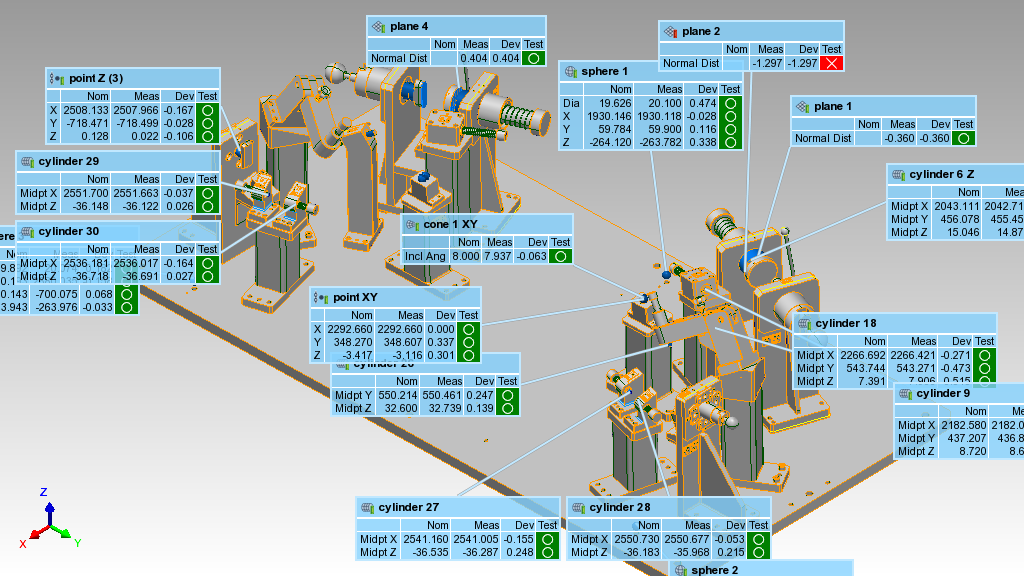 Medição tridimensional - scanner 3d