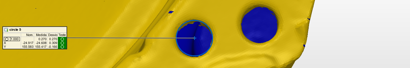 Medição tridimensional - circularidade