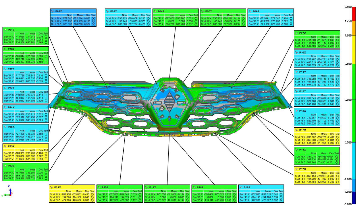 Medição Tridimensional - handyscan Black