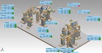 Medição tridimensional - escaneamento 3d