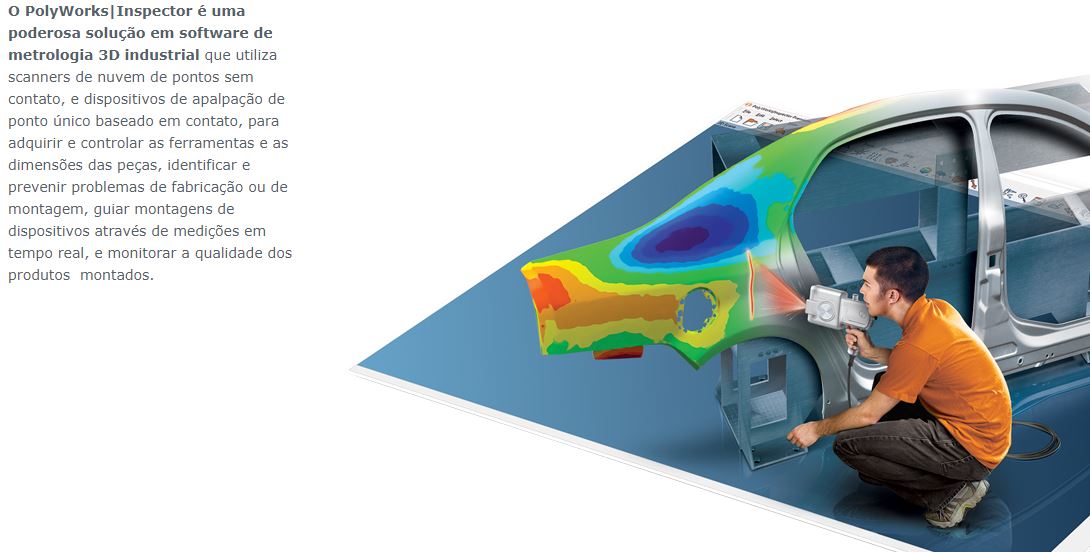 Medição tridimensional - Escaneamento 3D - pw inspector