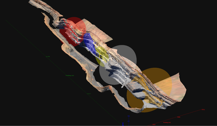 Medição tridimensional - scanner 3d