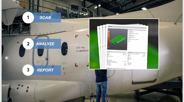 Escaneamento 3D- Smart Dent-Medição Tridimensional - anywhere