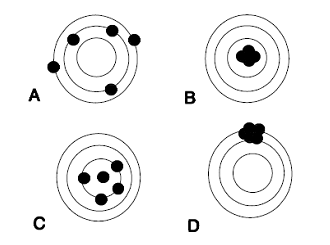 Medição Tridimensional - exato ou preciso