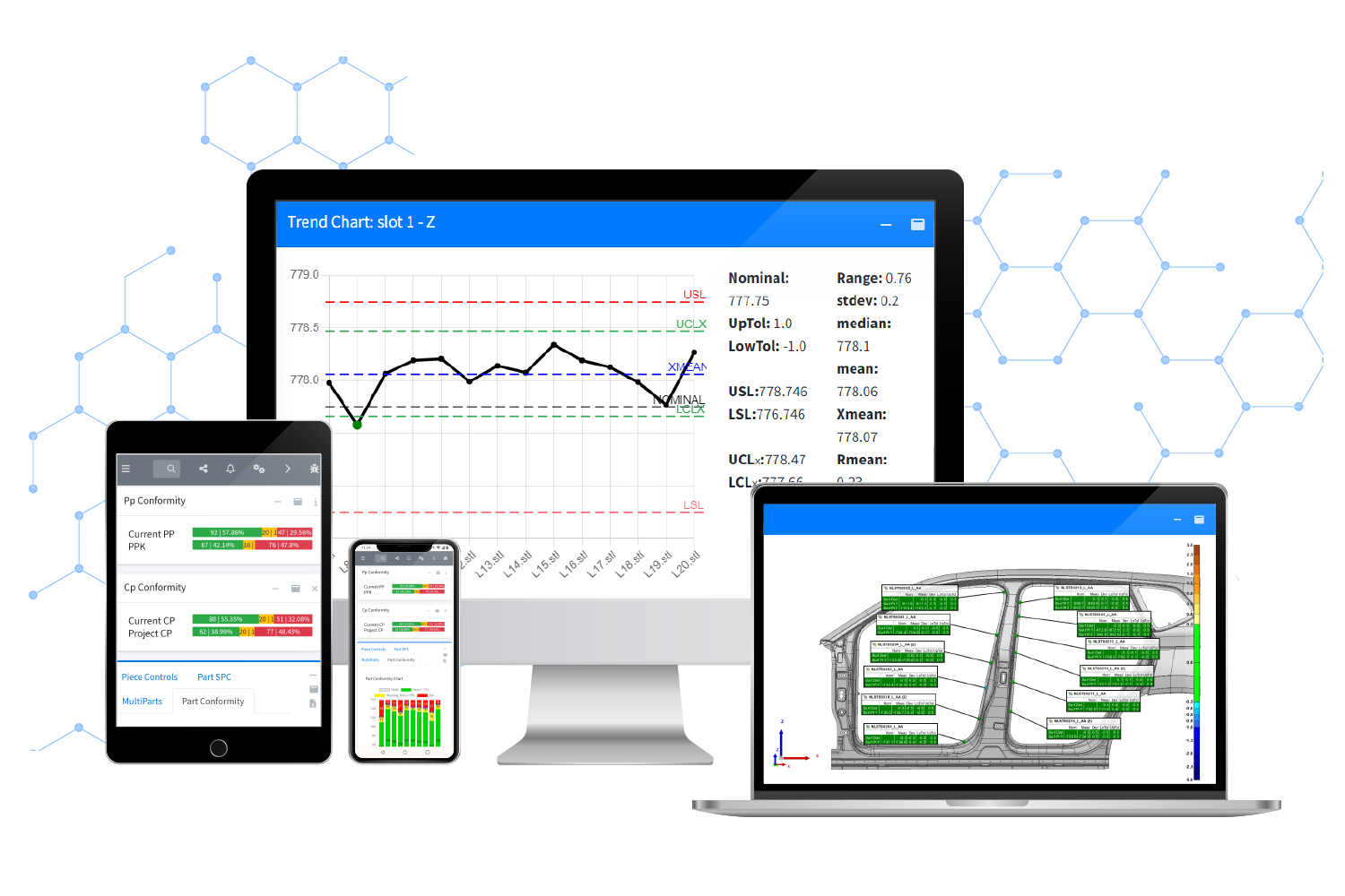KeyStats em telas de desktop, notebook, tablet e celular